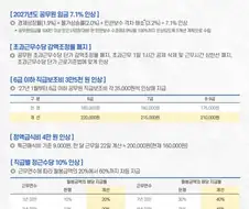2027년 공무원 임금 인상 요구안.jpg