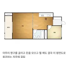 흙수저가 서울에서 집 구하면 계속 마주치는 평면도