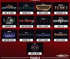 MCU) 2022년에 발표했던 MCU 계획표