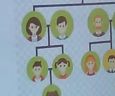 개족보되는 근친 만화