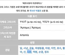 올림푸스 아르테미스가 관장하는데 뭔가 이상한 분야