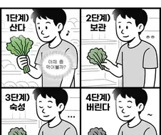자취생 야채 소비 패턴.jpg