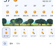 기온이 높아도 습도가 낮으면 버틸만하다는 말