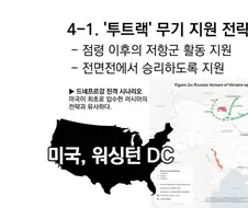 우크라 전쟁에서 예상이 틀렸던 미국