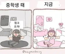 여자들의 중2병