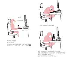 그림]액정 타블렛이 가격이 싸져도 판타블렛 수요가 계속 있는 이유
