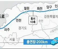 딱봐도 기동로잖아!