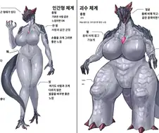 괴수 체형 묘사할때 꿀팁.jpg