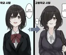 눈에 황산이 부어진 여자아이.manhwa