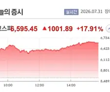 이정도까지는 예상못한 네이버