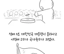 초전도체가 상용화된 미래.manhwa