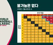 ＇진짜＇ 경우의 수