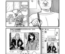 추남이 여장에 흥미를 갖게 된 만화.Manhwa