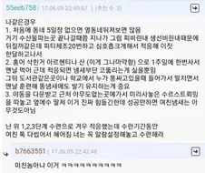 여친과 ㅅㅅ할때 거기 냄새 익숙해지는법