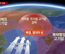 ??? : 나는 단순한 이중 열돔이 아니라 그것을 초월한 존재이다!