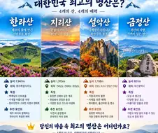 대한민국 최고의 명산은 어디?.jpg