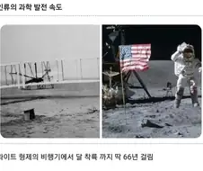 인류 최초의 비행에서 달착륙까지 걸린 시간.jpg