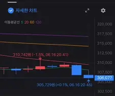 와아이 스페이스엑스 건강해지는 중이야
