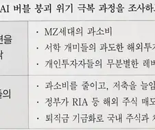 2036년 초등학교 사회 교과서 미리보기.jpg