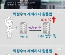 레버리지가 뭔지 잘 모를 때 보면 좋은 ebs 다큐