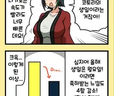 [@] 벌써 생일이 다가온 코토리
