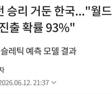 체코전 승리했어도 한국의 32강 진출이 어두운 이유