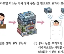 오른쪽 글 구경하다 새롭게 알게된것