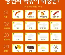 떡볶이 취항표