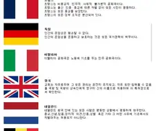 국가별 헌법 1조.jpg
