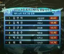 그저 압도적인 자연재해
