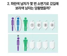 여자들은 대부분 못맞춘다는 남자화장실 상황.jpg