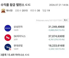 주식) 수익율 황금 밸런스.jpg