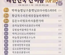 실제로 있는 대한민국 긴 이름
