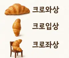 사람들이 잘 모르는 형태에 따른 크로와상 부르는 방법