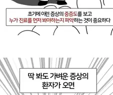 옛날에는 수위 아저씨가 환자 분류를 했다는 응급실