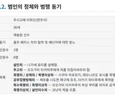 코난 세계관에서 흔치않은 범죄 경력