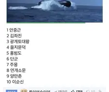 ??? : 한국의 핵잠 1번함 이름은 뭐가 좋음?