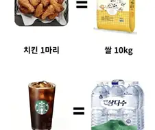 음식 주문하려다 그만두게 만드는 짤.jpg
