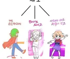 ＇세-노＇의 세대차이