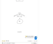 다리 길어지고 싶은 만화.manwha