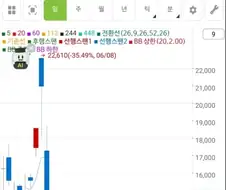 흔한 곱버스 무빙... jpg