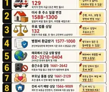 알아두면 언젠가 한 번 쯤은 쓸 일이 생길 전화번호