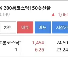주식)돈에 미친 놈이 만든 ETF