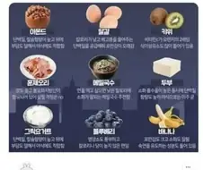 의사들이 먹어도 괜찮다고 하는 야식들