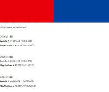 2026년 상반기 일본 콘솔 판매량 - 스위치2 vs PS5