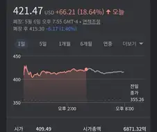 삼전 하닉은 아무것도 아닌 주식.jpg
