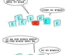 빌보100긴스와 졸룸의 대결.manhwa