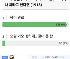 건물주 와이프가 육아나 하라고 한다면