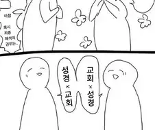 다소 왜곡이 있는 종교개혁