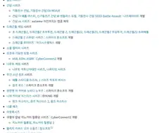 게임을 아무리 좋아해도 믿거 해야되는 타이틀